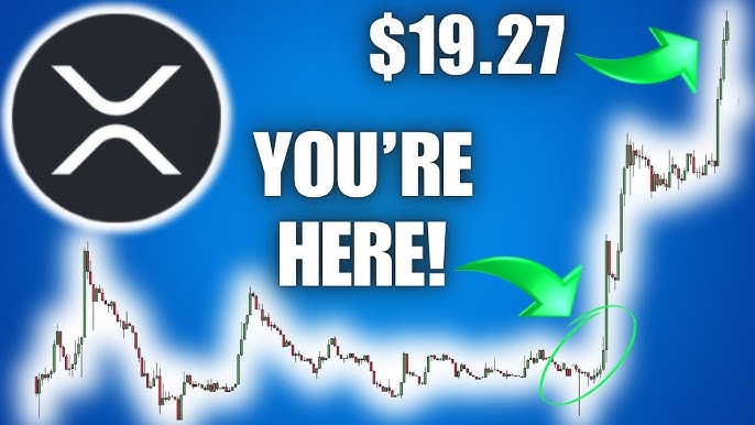 xrp price prediction 2025